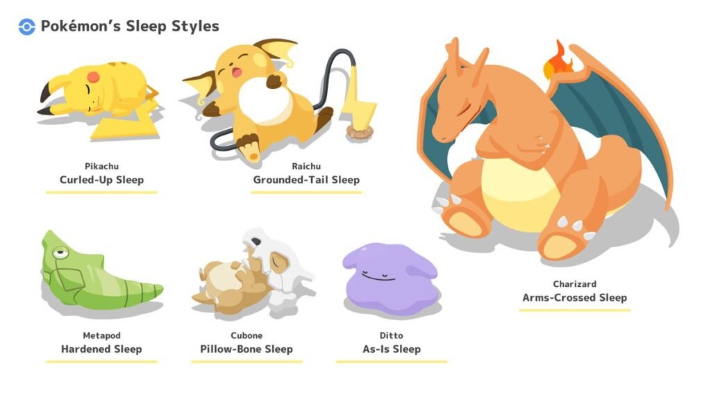 10 Best Ways to Putting Pokemon to Sleep: A Trainer's Guide