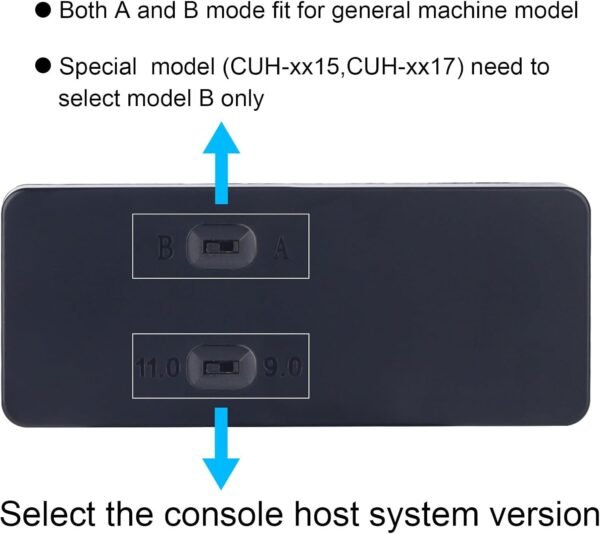 JB Raspberry pie Adapter PS4 FW 9.0 & 11.0 System , PPPwn Dongle With Ethernet Type C Cable, GoldHen Enabler Pendrive for Modification - Image 4